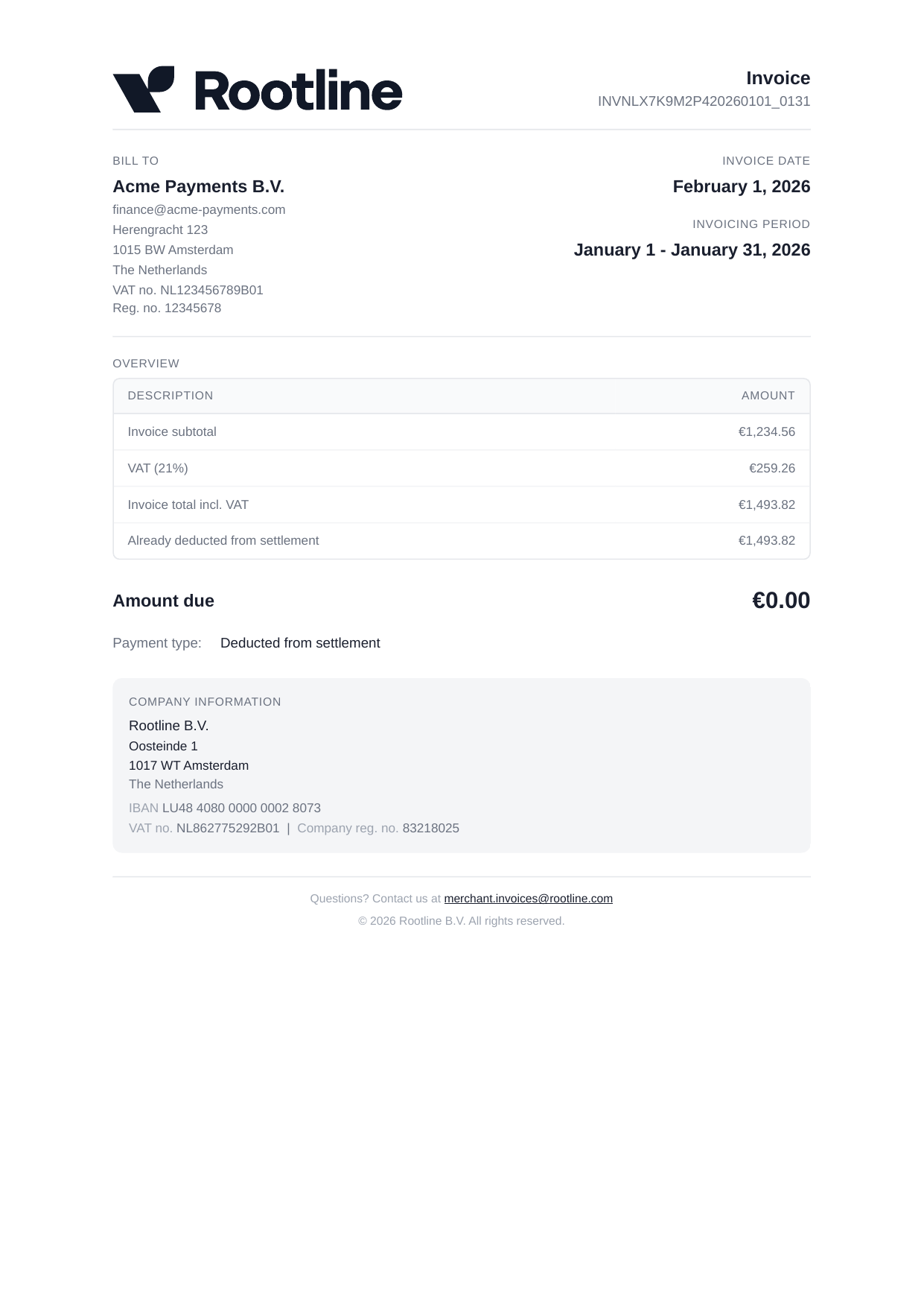 Example Invoice Frontpage